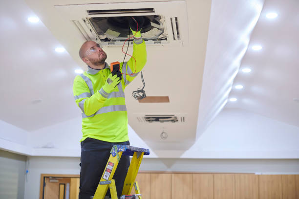 Best Affordable HVAC services  in Littlerock, CA